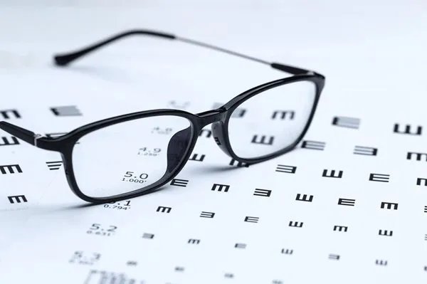 眼镜腿套里面铜绿怎么去除