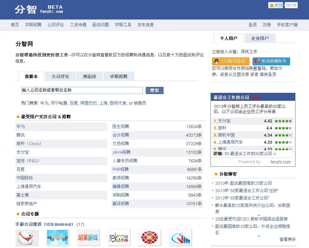 分智网的分智简介