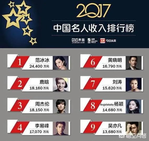 歌手薛之谦服装店开业，一小时店铺被粉丝买空，明星赚钱为什么这么容易？