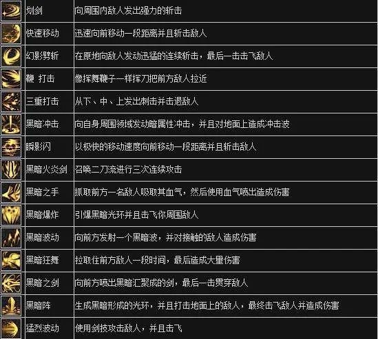 地下城与勇士黑暗武士怎么玩?