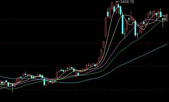 农业板块的龙头股票有哪些？