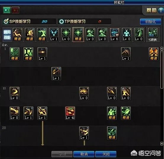 DNF暗枪士二觉后技能如何加点是最合适的？