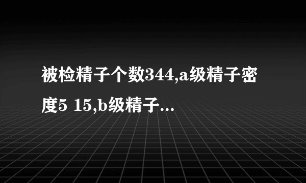 被检精子个数344,a级精子密度5 15,b级精子密度19 11这种情况受孕几率如何？