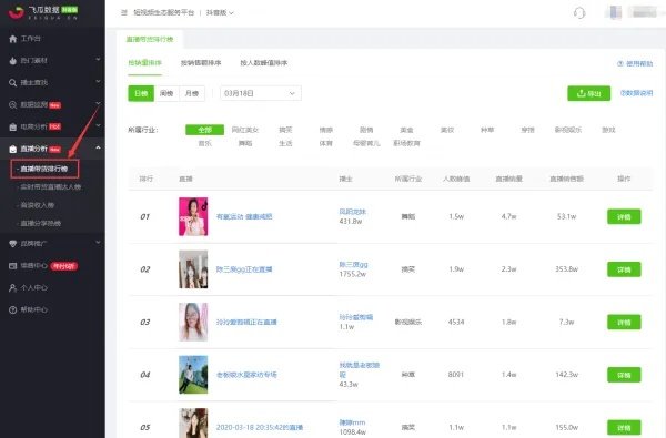 怎么在抖音上面卖东西