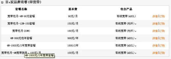 电信宽带多少钱一个月？有多少流量！玩游戏卡吗？