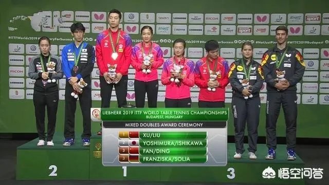 许昕/刘诗雯战胜日本组合夺世乒赛首冠，许昕怒吼庆祝，你怎么看？