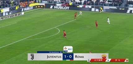 尤文1-0罗马，C罗1分钟连失2必进球气得直踹门柱，赛后罕见低分，你怎么看？