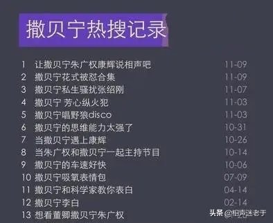 2020年央视春晚总导演已经确定，你最期待哪位明星的表演？