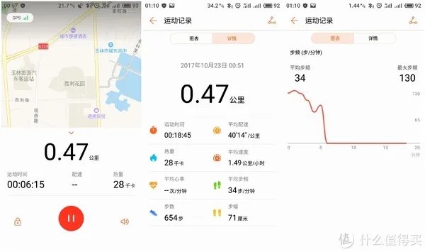 #本站首晒#哎呀嘛，咔咔的 华为手环B3 青春版 使用评测