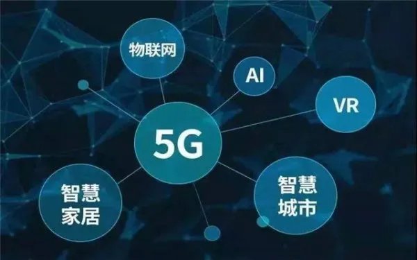 我国5G建设加快，进入5G时代对我们的生活有什么影响？