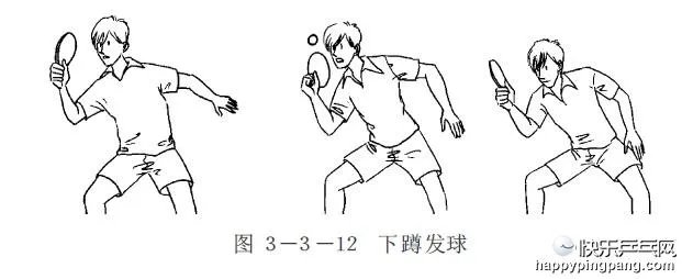 下蹲式发球的基本简介
