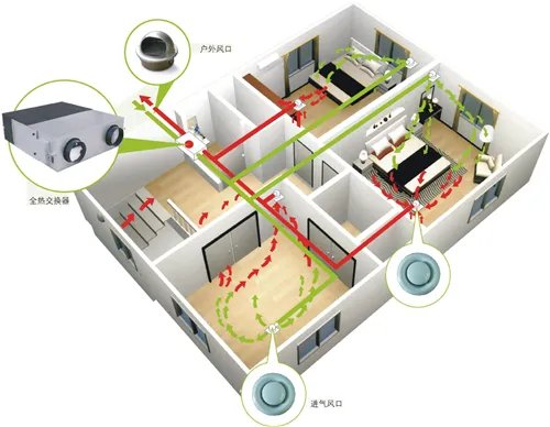 甲醛19度以下不挥发吗