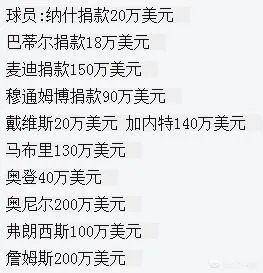 科比捐款汶川是真的吗