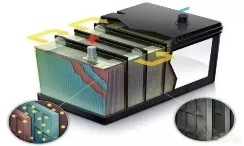 电瓶修复机是不是真的可以修复旧电瓶?是否有把旧电瓶拿去修复过的人.