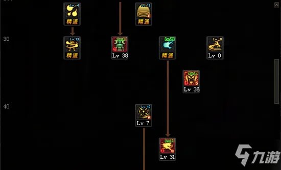 《DNF》2021男气功攻略 技能加点推荐