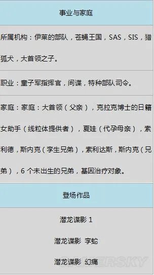《合金装备》系列人物剧情 合金装备系列关键人物剧情整理