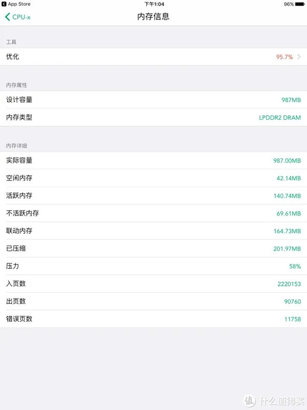 iPad4 2021年还有什么用？（IOS10.3.3）