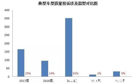 斯柯达明锐怎么样值得买吗,09年斯柯达明锐价格是多少