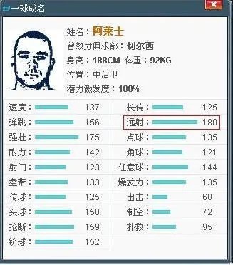 《一球成名》前期超完整球员攻略