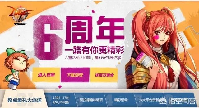 dnf周年庆活动会有什么?