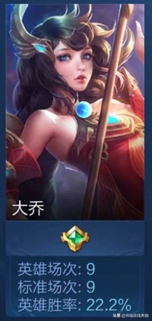 《王者荣耀》为何大乔高端局吃香低端局被嫌弃，原因过于真实，你认为大乔的表现如何呢？