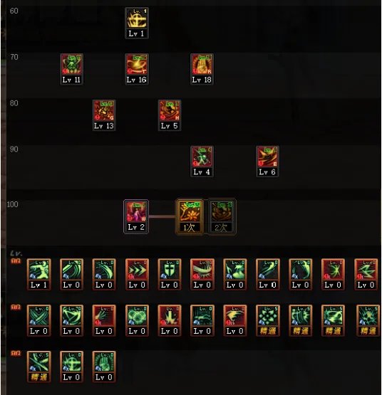 《DNF》100极诣流浪武士技能加点