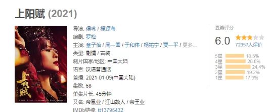 章子怡谈《上阳赋》被打低分：恶意伤人评论不能接受