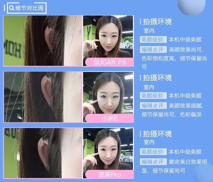 舜理成张：SUGAR/小米/锤子自拍对比