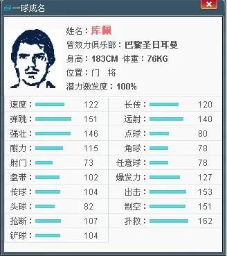 《一球成名》前期超完整球员攻略