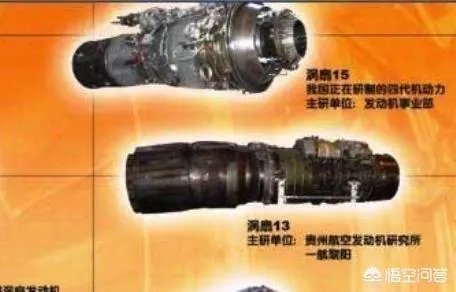 J20具备超音速巡航能力吗？为什么？