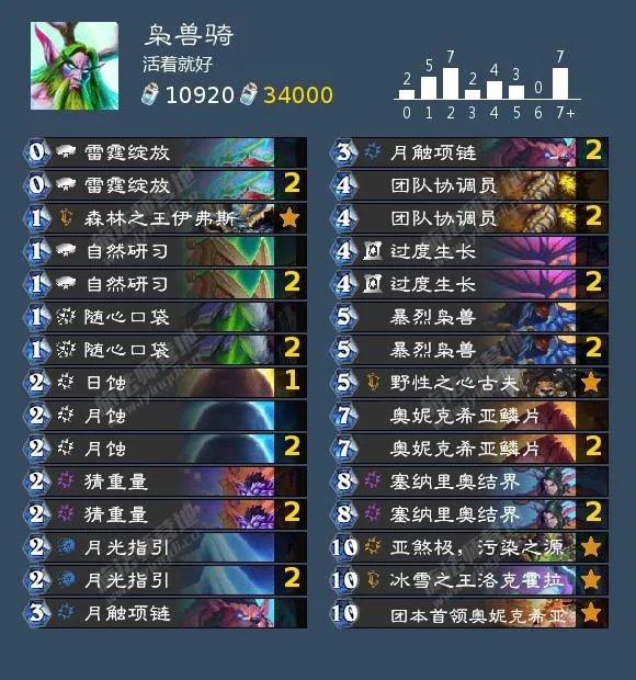 炉石传说奥妮克希亚的巢穴成就怎么做