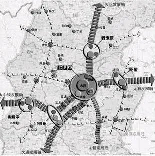 太原城市圈的滞后现状