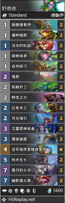 炉石传说22.2版本标准模式各职业卡组介绍