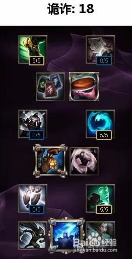 lol机器人天赋加点图|s6辅助机器人符文天赋