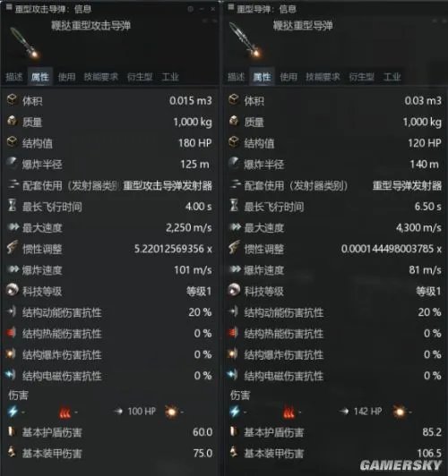 EVE导弹武器装备解析与选用 EVE导弹选哪个