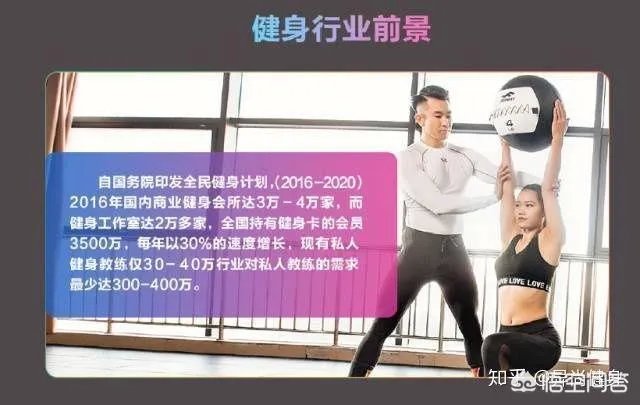 国家认可的健身教练教育培训机构有哪些？