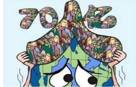 地球人口2020总人数多少亿？