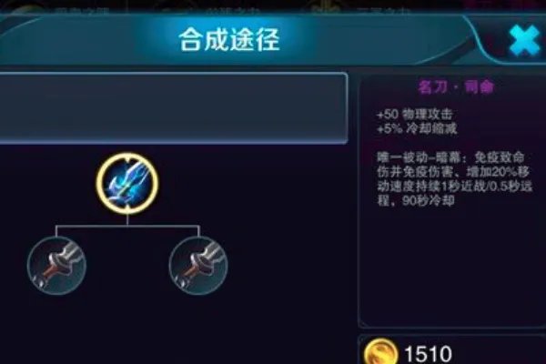 装备的唯一效果是指什么？求介绍