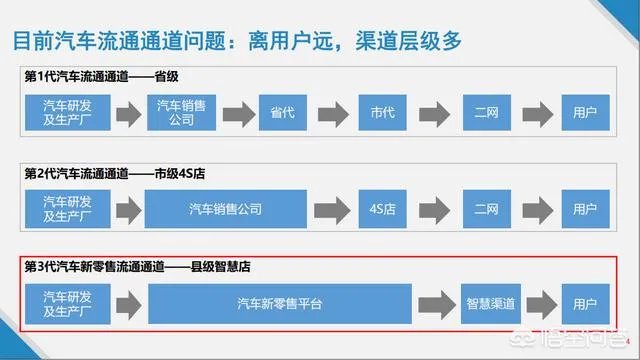 西安奔驰女车主维权事件进展：当事双方已达成和解, 你怎么看？