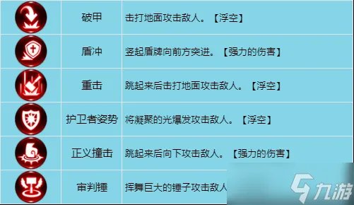 龙之谷世界牧师怎么样 牧师技能详解