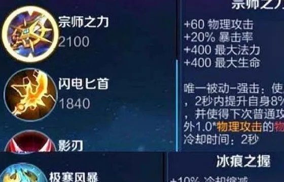 装备的唯一效果是指什么？求介绍