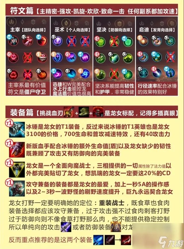 英雄联盟龙女打野技巧推荐 lol手游龙女速刷流程