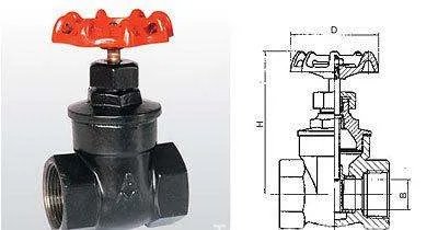 闸阀的常见执行标准是什么？