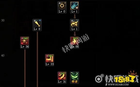 DNF100级战法刷图加点推荐