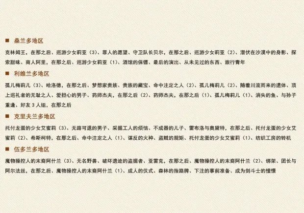 《八方旅人》支线任务攻略 中文版全支线任务达成攻略