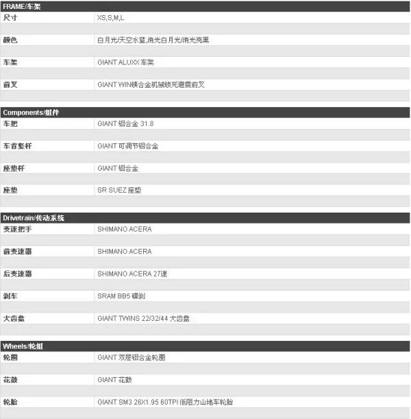 求捷安特ATX770的详细配置。