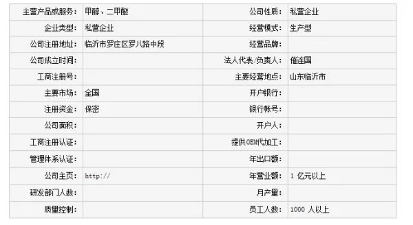 久泰能源公司在哪？