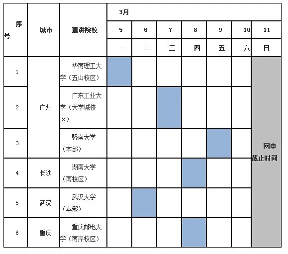 2018中国移动广东公司佛山分公司“领先一路“校园补充招聘公告