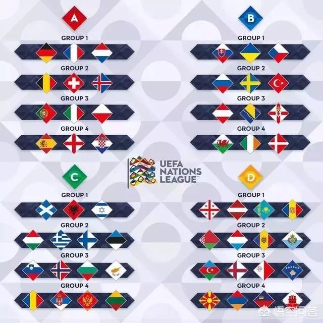 欧国联德国0:0战平法国，欧国联是什么比赛？为何德国和法国会拼尽全力争胜？