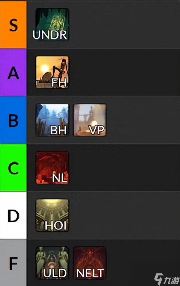 魔兽世界最新征服点数上限是多少 征服点数上限与之前相比调整了多少